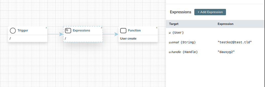 Create user from within a workflow - Workflows - Corteza