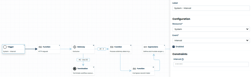 Workflow schedule not trigger when set time - Workflows - Corteza