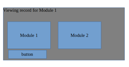 module